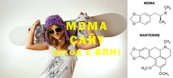 бошки Переславль-Залесский